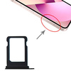 do iPhone 13 mini tacka SIM czarna
